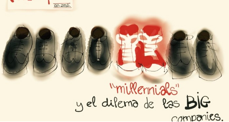 Portada de Millennials y el dilema de las Big Companies