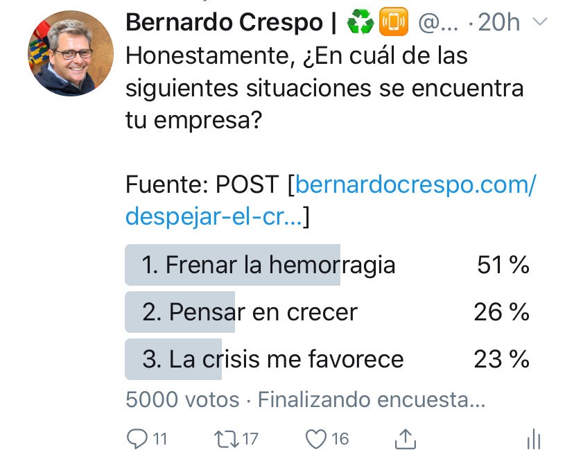 Portada de Transformar Supervivencia en Crecimiento
